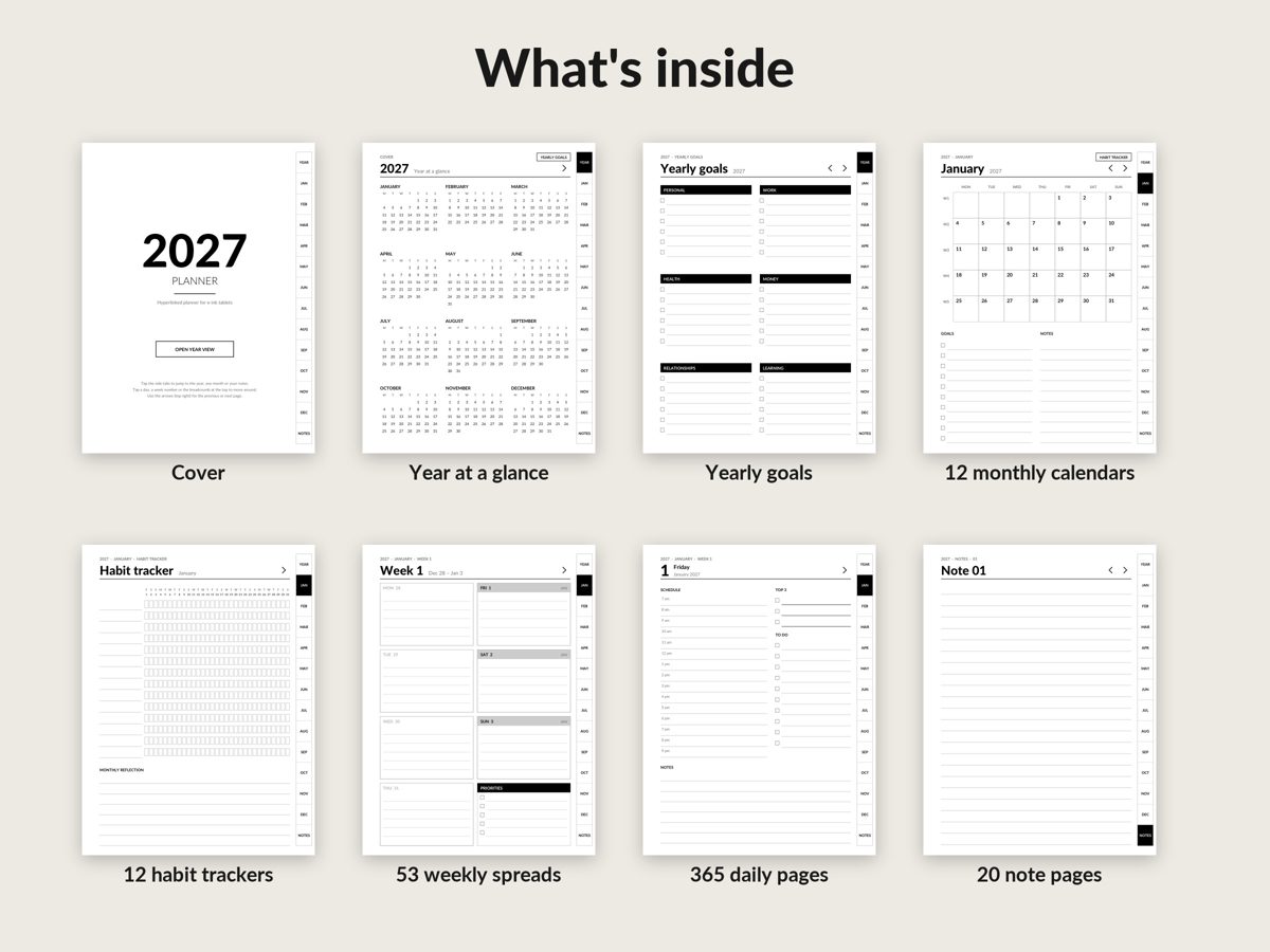Overview of planner page types