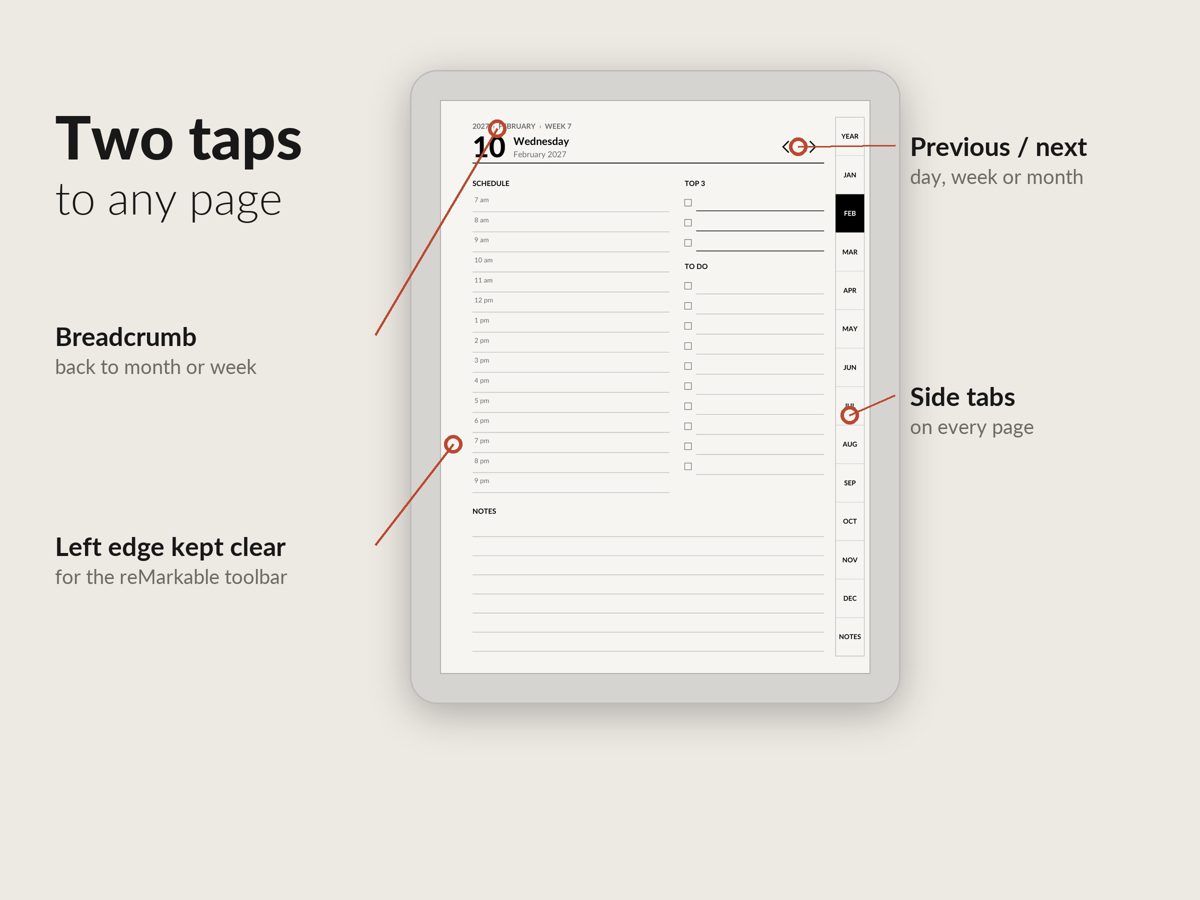 Navigation: side tabs, breadcrumb, arrows